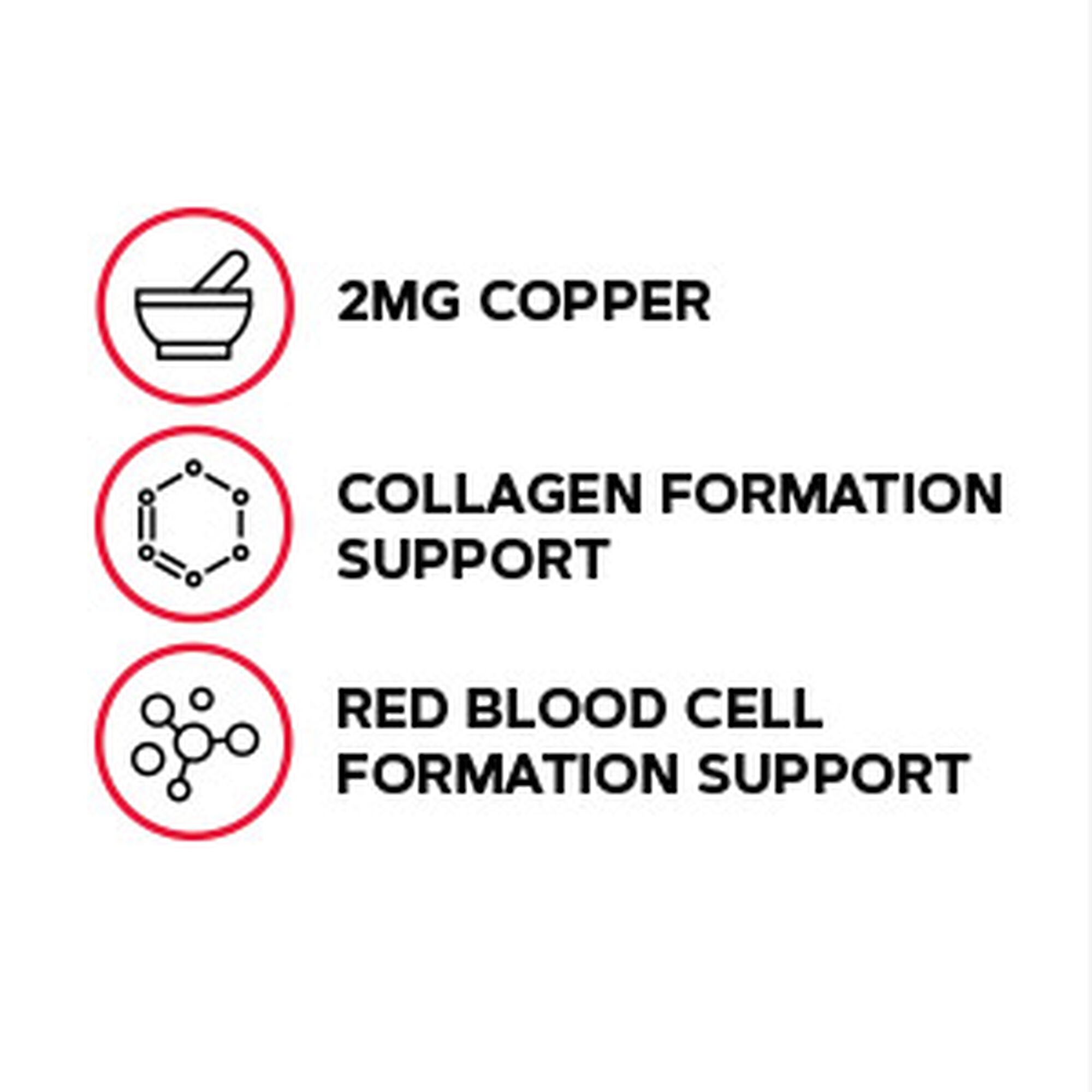 Cupru 2 mg, 100 Tablete, GNC
