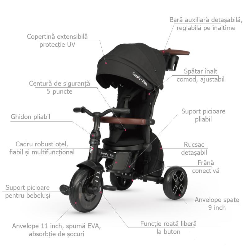 Tricicleta ultrapliabila Qplay Comfo Max Negru Tricicleta ultrapliabila Qplay Comfo Max Negru