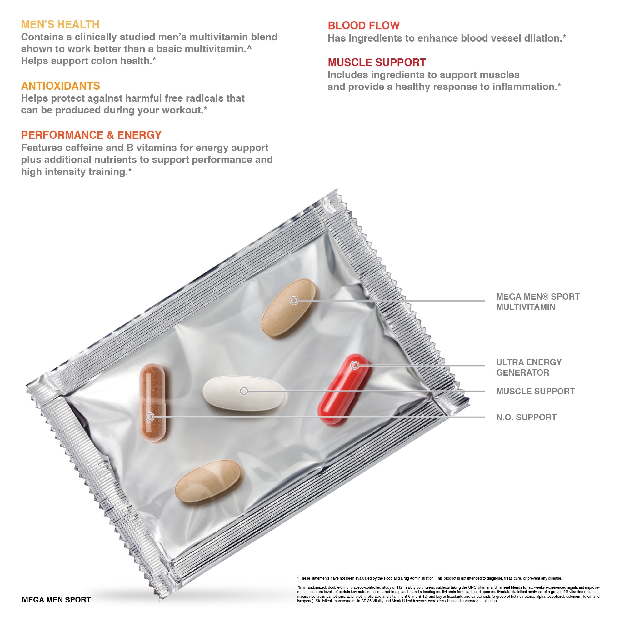 Multivitamine pentru barbati Mega Men Sport, 30 pachete, GNC