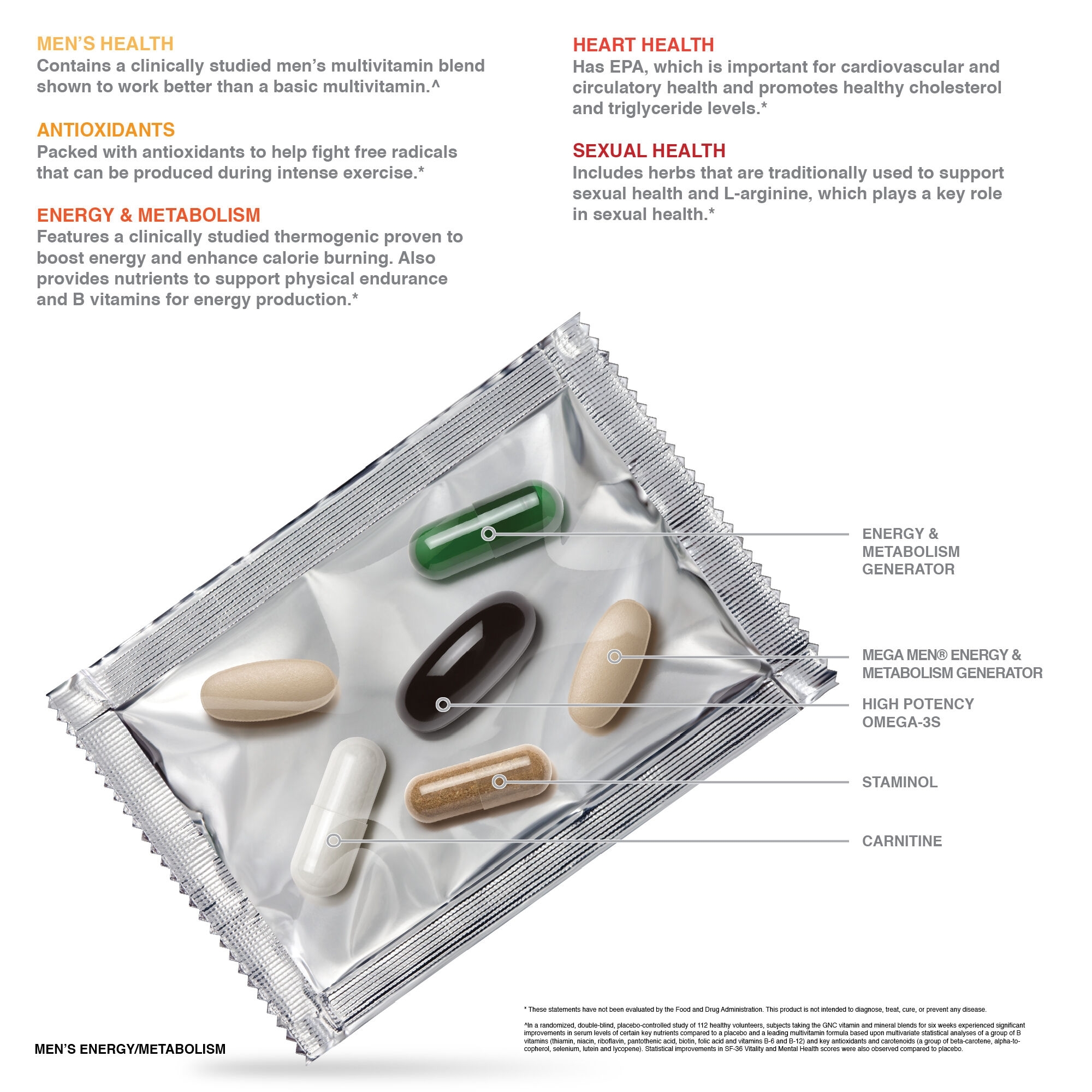 Multivitamine pentru barbati, energie si metabolism Mega Men, 30 pachete, GNC