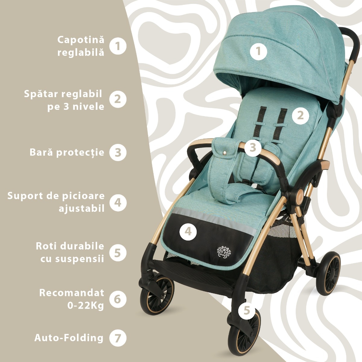 Carucior Sport AppeKids â€“ Upp â€“ Ultracompact, Pliere automata, De la nastere la 22kg - River Green