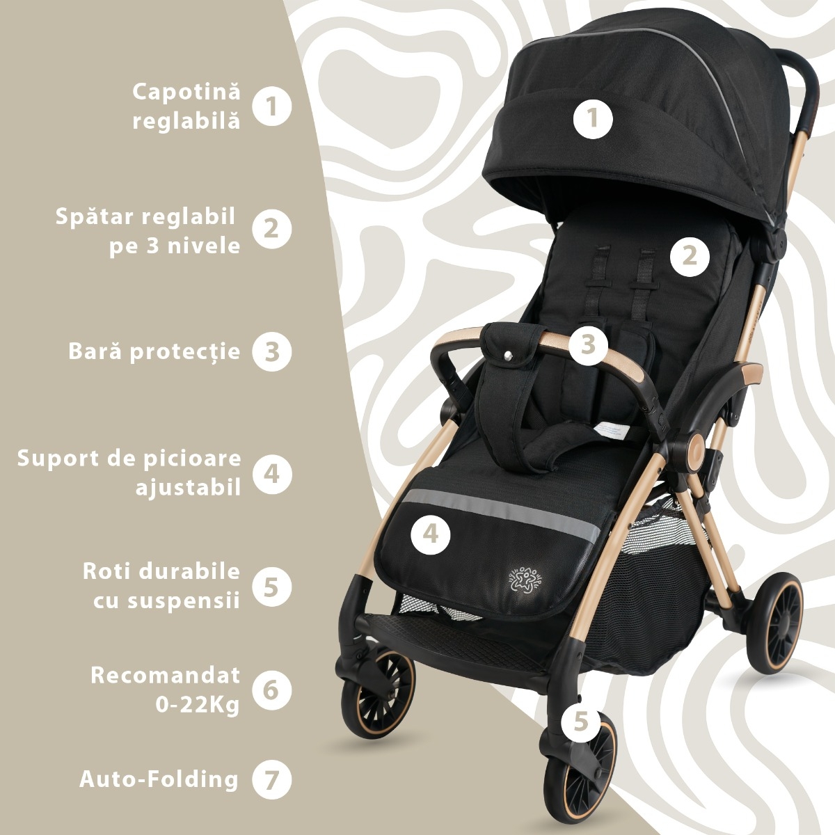 Carucior Sport AppeKids â€“ Upp â€“ Ultracompact, Pliere automata, De la nastere la 22kg - Jet Black