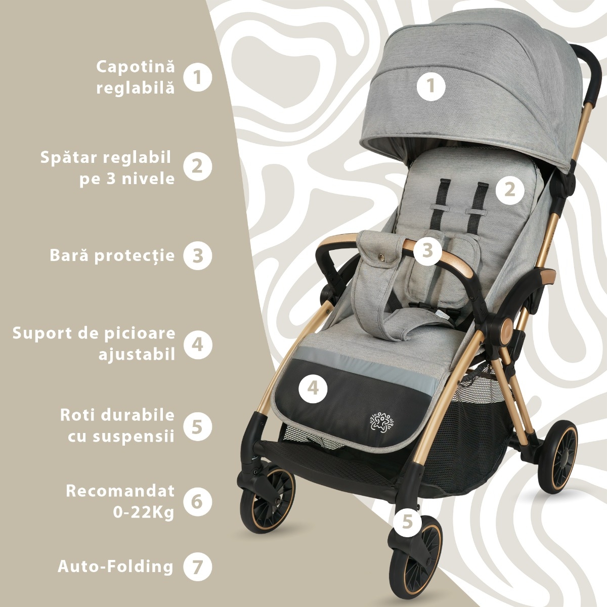 Carucior Sport AppeKids â€“ Upp â€“ Ultracompact, Pliere automata, De la nastere la 22kg - Powder Grey