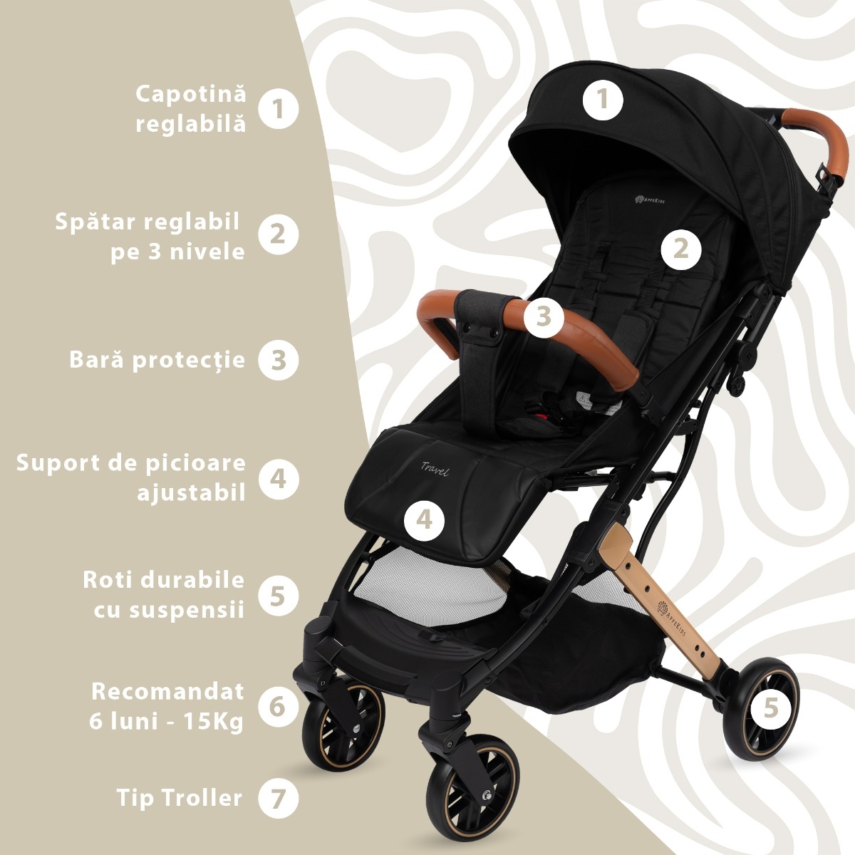 Carucior Sport AppeKids Travel, Ultracompact, Tip Troller - Black