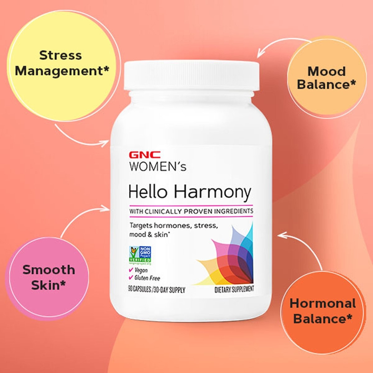 Formula pentru echilibrul hormonal, emotional si elasticitatea pielii femeilor Women`s Hello Harmony PMS, 90 capsule, GNC