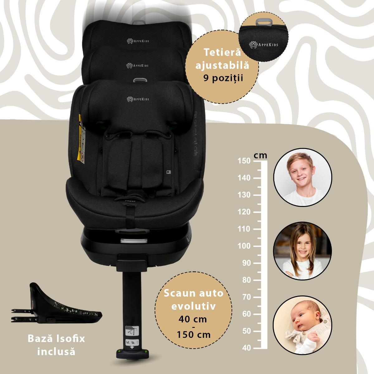 Scaun auto Appekids, I-SIZE, 40-150 cm, Rear Facing 360Â°, Pro Confort - Grey