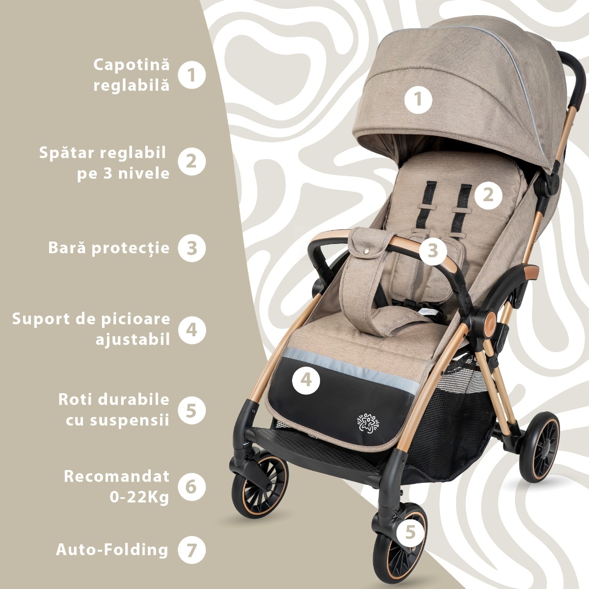 Carucior Sport AppeKids â€“ Upp â€“ Ultracompact, Pliere automata, De la nastere la 22kg - Bubble Beige
