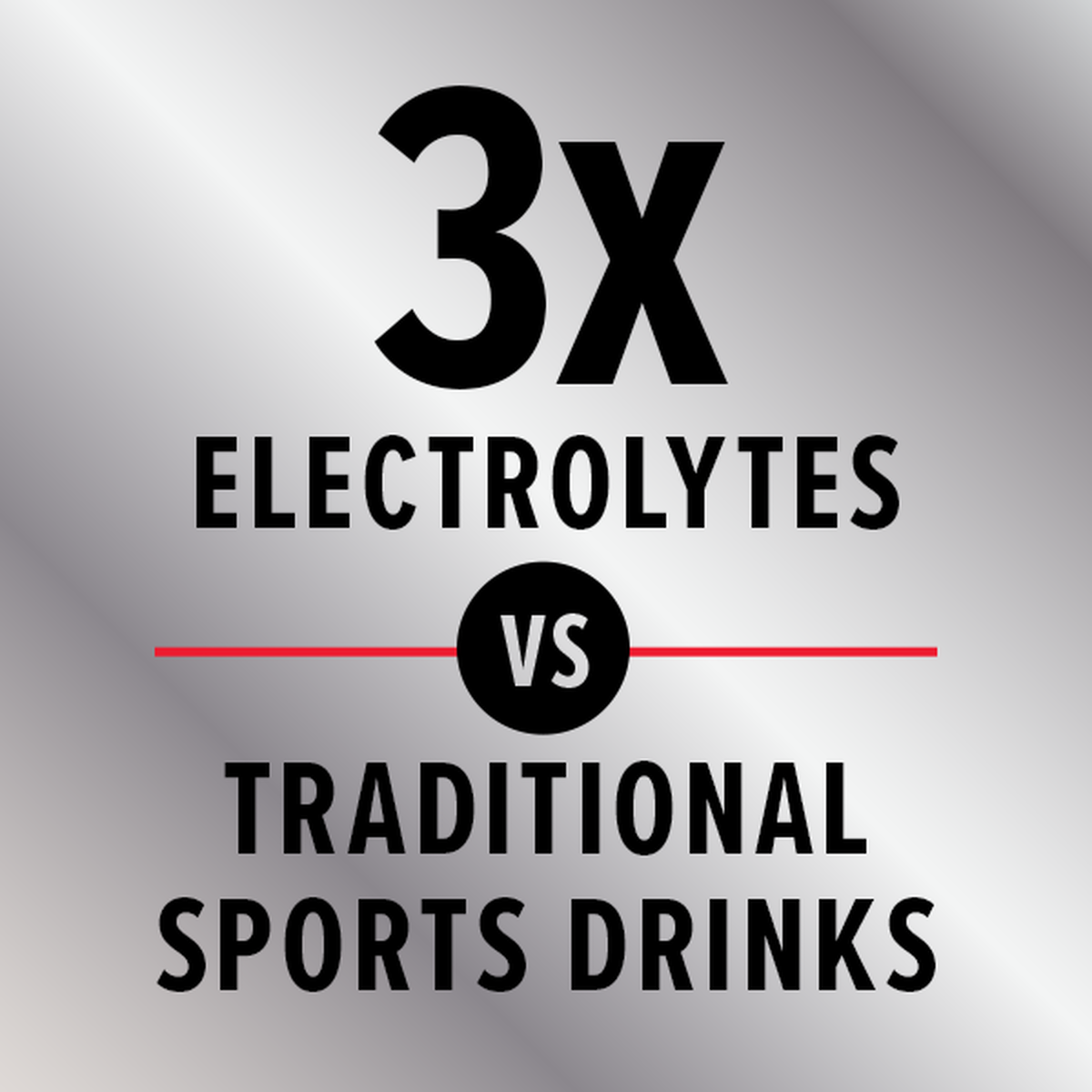 Electroliti cu aroma de acai, afine si rodie AMP Amplified Hydration, 20 de plicuri, GNC