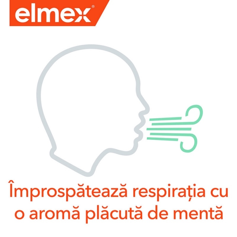 Apa de gura Caries Protection, 400 ml, Elmex Apa de gura Caries Protection, 400 ml, Elmex