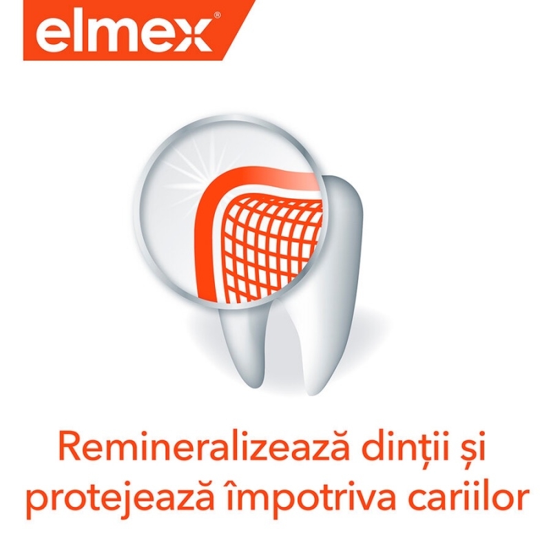 Apa de gura Caries Protection, 400 ml, Elmex Apa de gura Caries Protection, 400 ml, Elmex