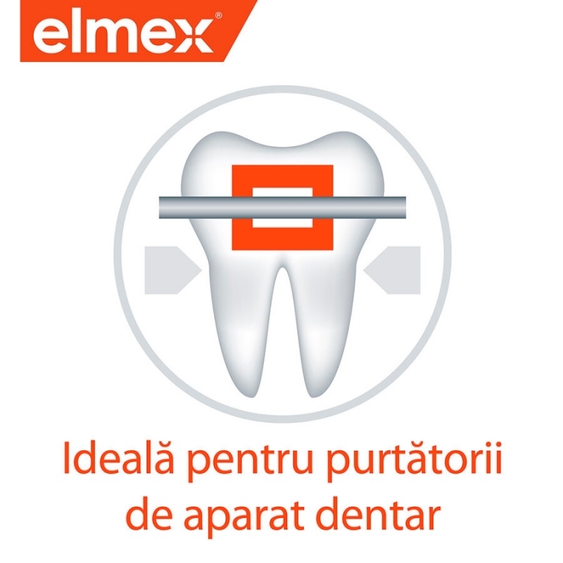 Apa de gura Caries Protection, 400 ml, Elmex Apa de gura Caries Protection, 400 ml, Elmex