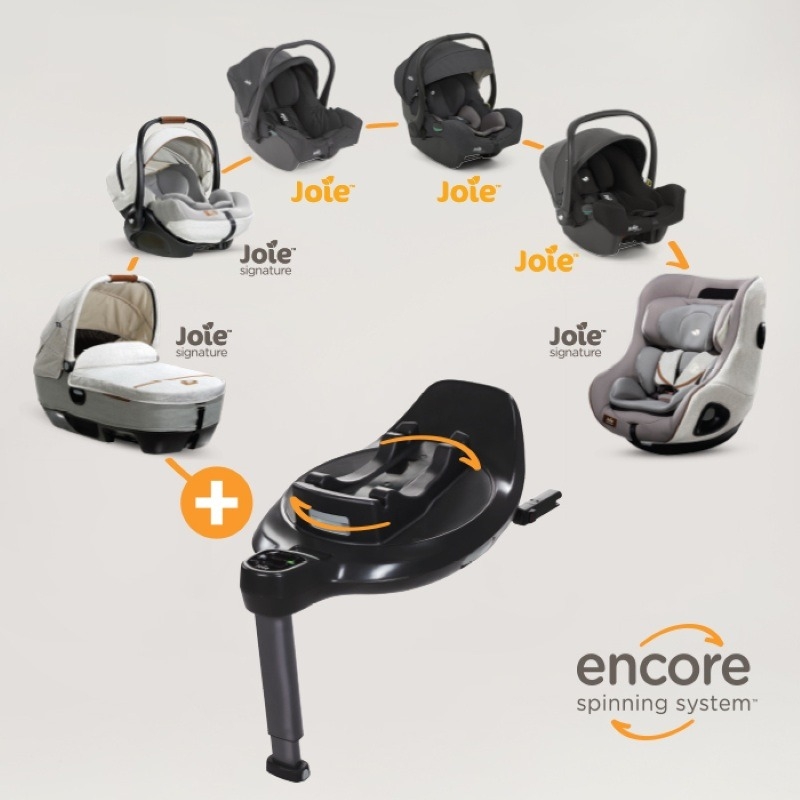 Baza i-Size i-Base Encore , Joie