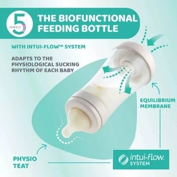 Biberon PP anti-colici cu tetina S Perfect5 150 ml +0 luni, 1 bucata, Chicco Biberon PP anti-colici cu tetina S Perfect5 150 ml +0 luni, 1 bucata, Chicco