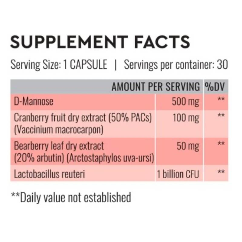 Comfort-U Good Routine, 30 capsule, Secom