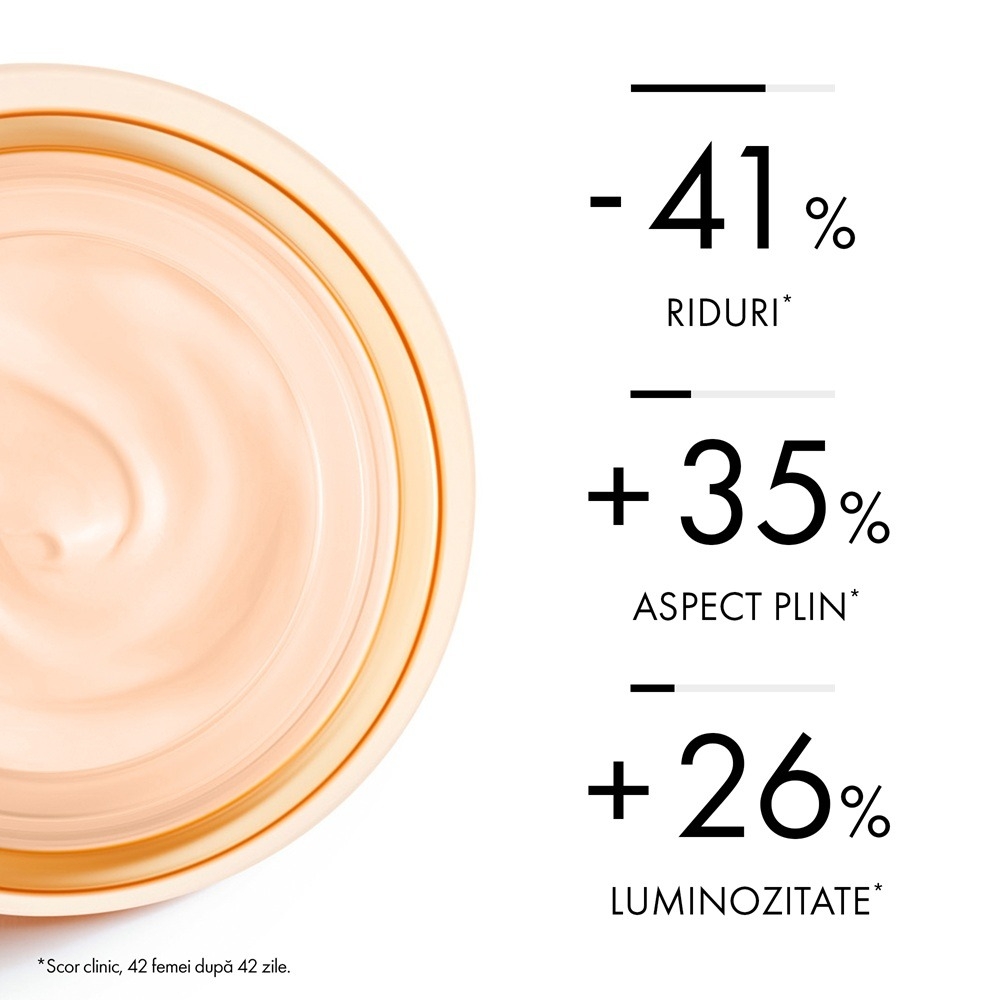 Crema de zi anti-pete pigmentare SPF 50 Neovadiol Post-Menopause, 50ml, Vichy Crema de zi anti-pete pigmentare SPF 50 Neovadiol Post-Menopause, 50ml, Vichy