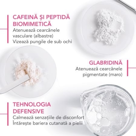 Gel pentru conturul ochilor Sensibio, 15 ml, Bioderma