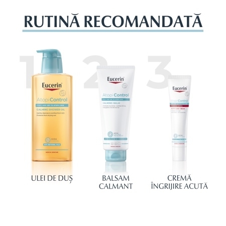 Crema pentru ingrijirea pielii in fazele acute, Atopi Control, 40 ml, Eucerin