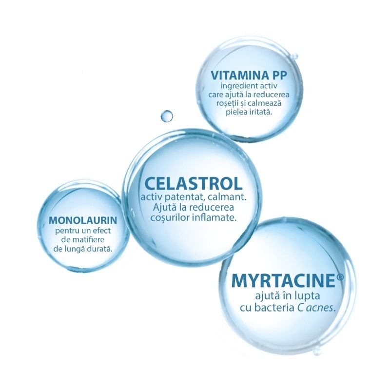 Crema calmanta anti-imperfectiuni pentru tenul cu tendinta acneica Keracnyl PP+, 30 ml, Ducray