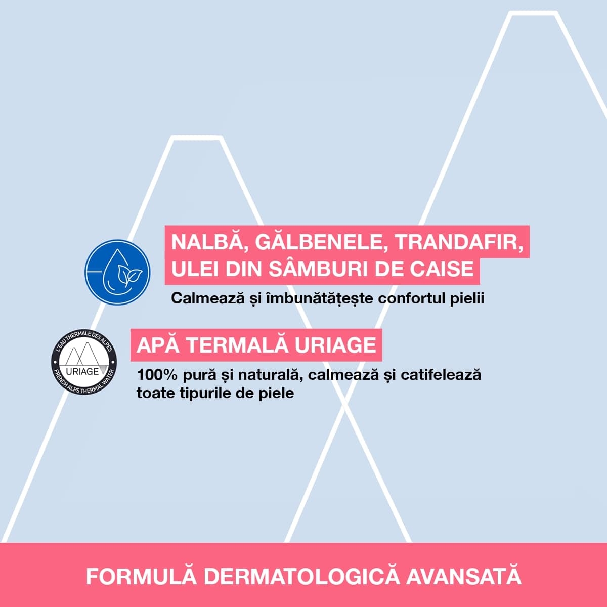 Fluid de curatare anti-roseata Roseliane, 250 ml, Uriage