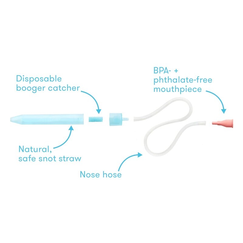 FridaBaby - Kit aspirator nazal, 3 in 1, Cu spray cu apa de mare, 10 filtre igienice, Testat si recomandat de pediatrii suedezi, Fara ftalati si BPA, Transparent