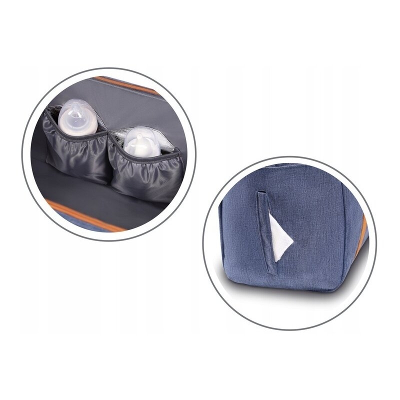 Lionelo - Geanta pentru mamici Ida Cu multiple compartimente, Albastru