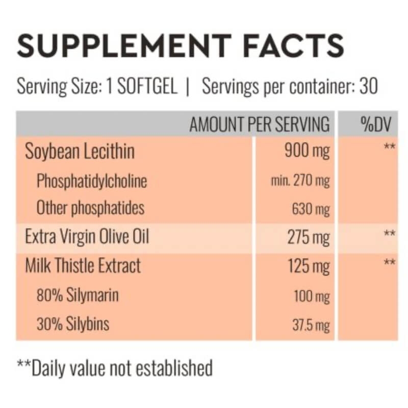 Guard Your Liver Good Routine, 30 capsule, Secom