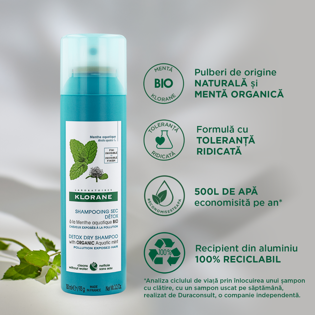 Klorane - Sampon uscat cu extract de menta 150ml