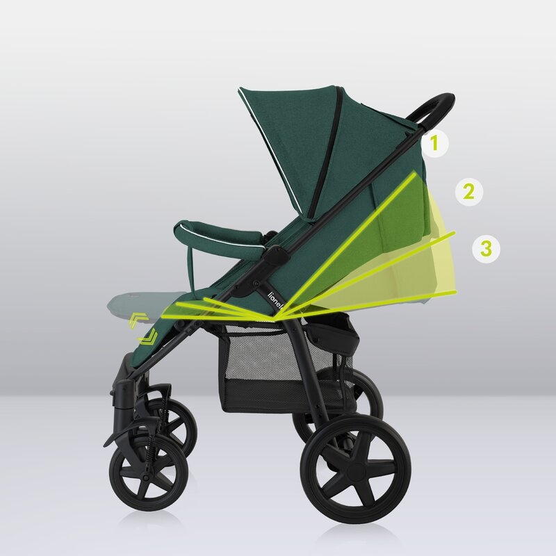 Lionelo - Carucior sport Annet Plus, De la nastere, Cu accesorii si capotina XXL reglabila, 0 - 22 Kg, Conform cu standardele europene de securitate EN1888-1 si EN1888-2, Verde