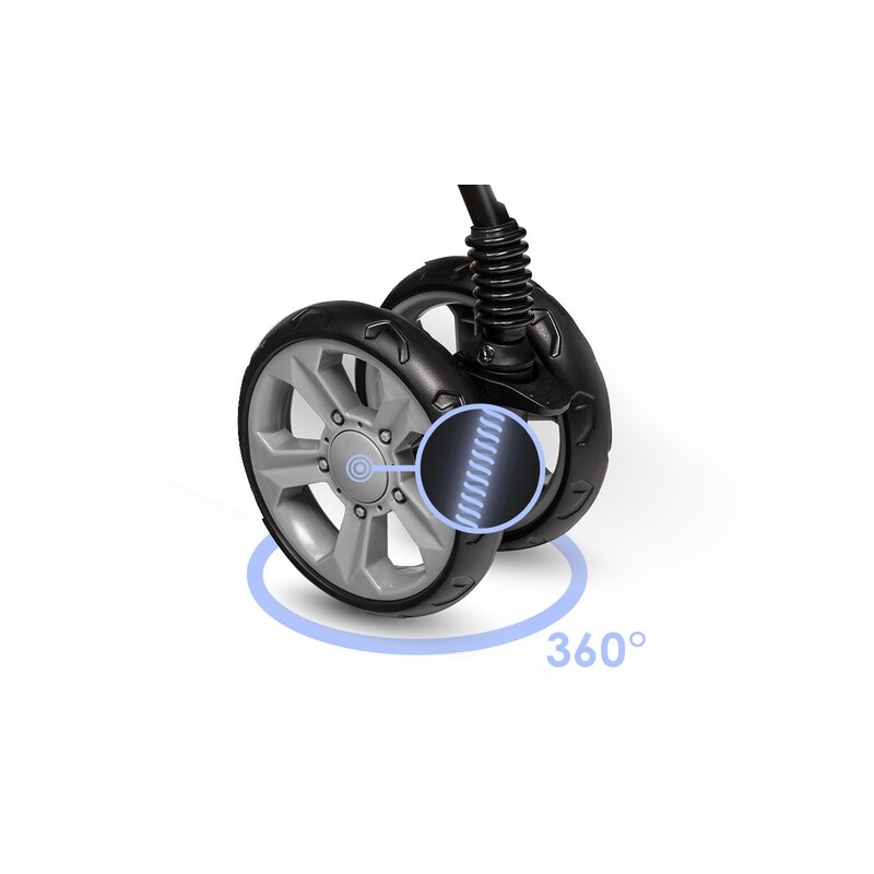 Lionelo - Carucior sport Emma Plus, Cu tavita, 2 Suporturi pentru pahar, Geanta accesorii, Conform cu standardul european de securitate EN1888-1, Vivid Turquoise