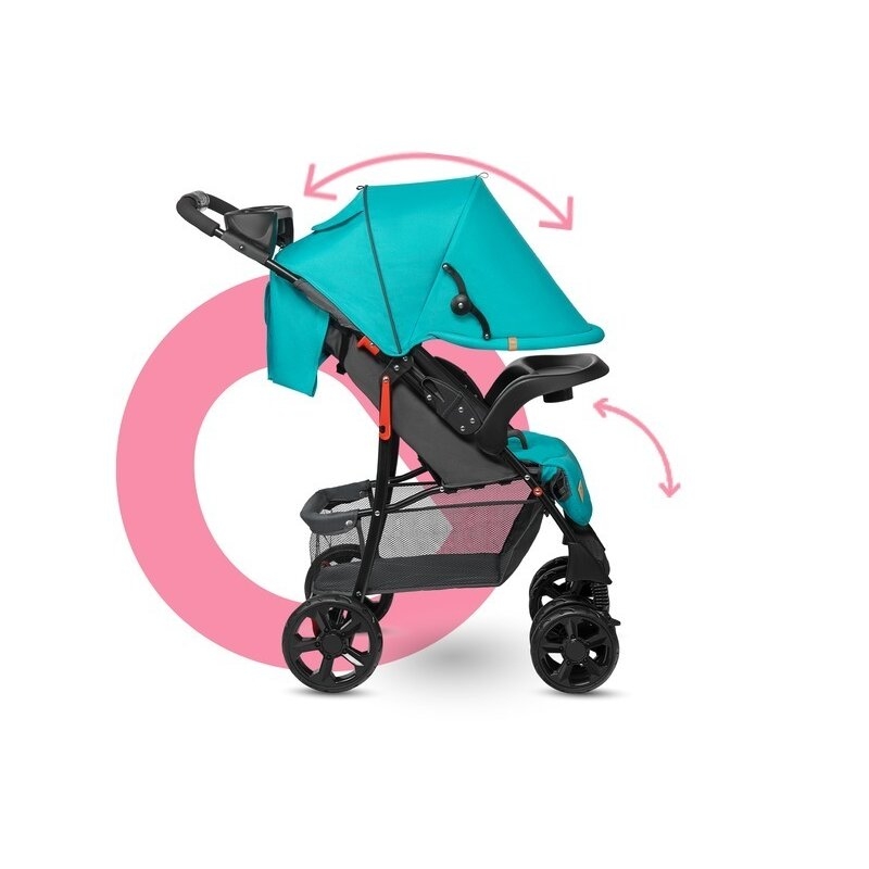 Lionelo - Carucior sport Emma Plus, Cu tavita, 2 Suporturi pentru pahar, Geanta accesorii, Conform cu standardul european de securitate EN1888-1, Vivid Turquoise