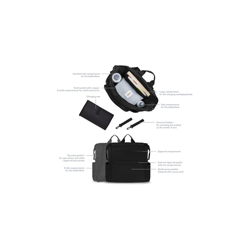 Lionelo - Rucsac pentru mamici, Cu 12 compartimente si salteluta de schimbat, Cu prindere universala de carucior, Impermeabila, 36 x 36 x 23 cm, Negru