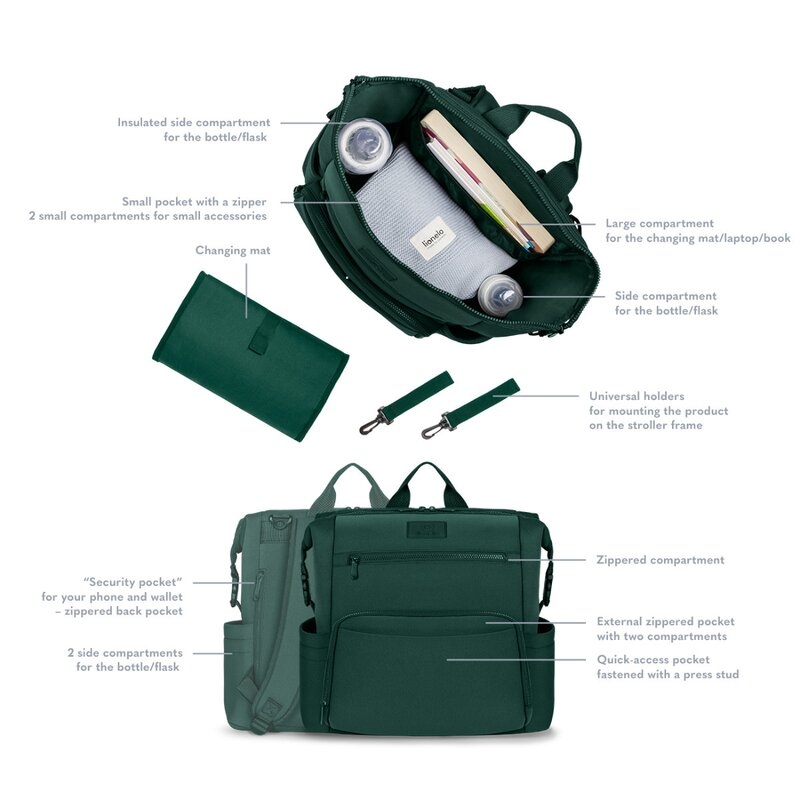 Lionelo - Rucsac pentru mamici, Cu 12 compartimente si salteluta de schimbat, Cu prindere universala de carucior, Impermeabila, 36 x 36 x 23 cm, Verde