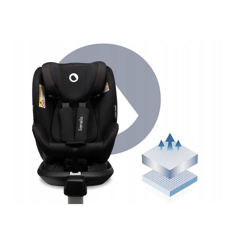 Lionelo - Scaun auto Antoon Plus, Pozitie de somn, Protectie laterala, Rotire 360 grade, 0-18 kg, Cu Isofix si picior de sustinere, Negru