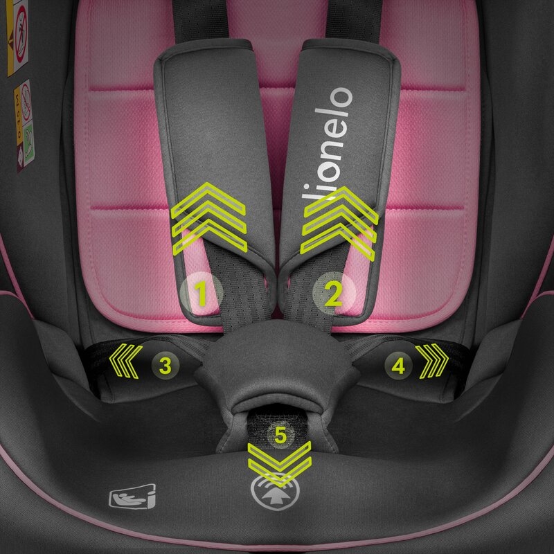 Lionelo - Scaun auto Bastiaan i-Size, 4 in 1, Protectie laterala, Cu spatar inclinabil in 4 pozitii, Cu tetiera reglabila in 7 pozitii, Rotire 360 grade, Top Tether, 0-36 Kg, 40-150 cm, Cu Isofix, Conform cu standardul european de securitate ECE R129/03,