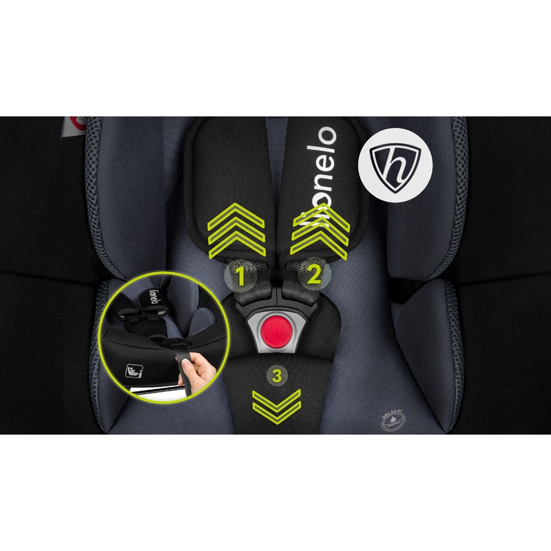 Lionelo - Soica auto i-Size Astrid, 0-13 Kg, 40-87 cm, Cu maner si capotina reglabile, Cu protectie laterala avansata, Salteluta confortabila , Conform cu standardul european de securitate R129, Negru/Gri