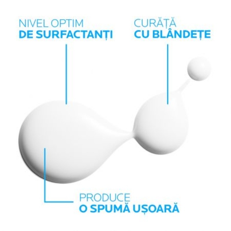 Lipikar Syndet Ap+ Crema de spalare, 200ml, La Roche-Posay