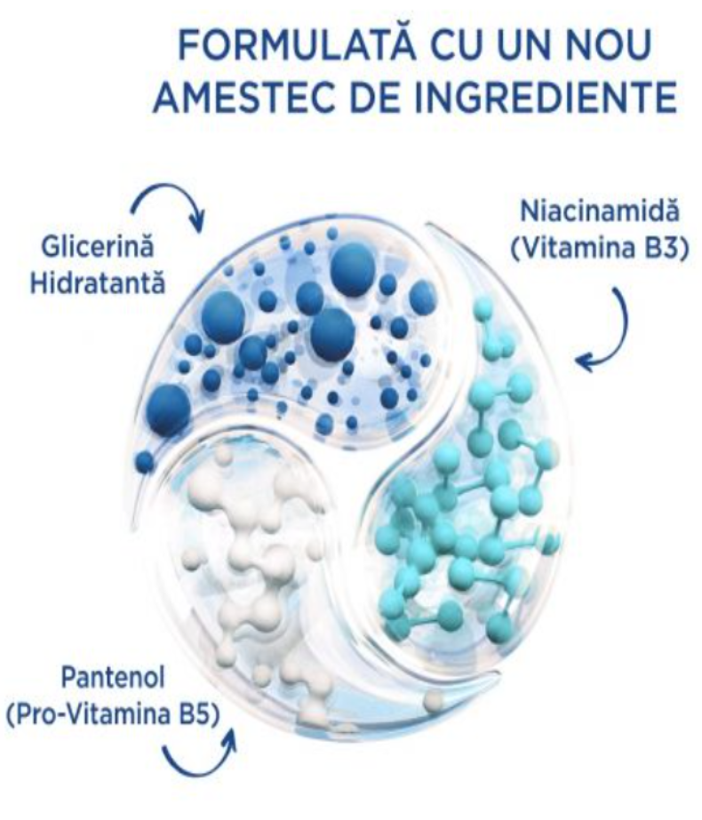 Galderma - Cetaphil lotiune hdratanta 236ml