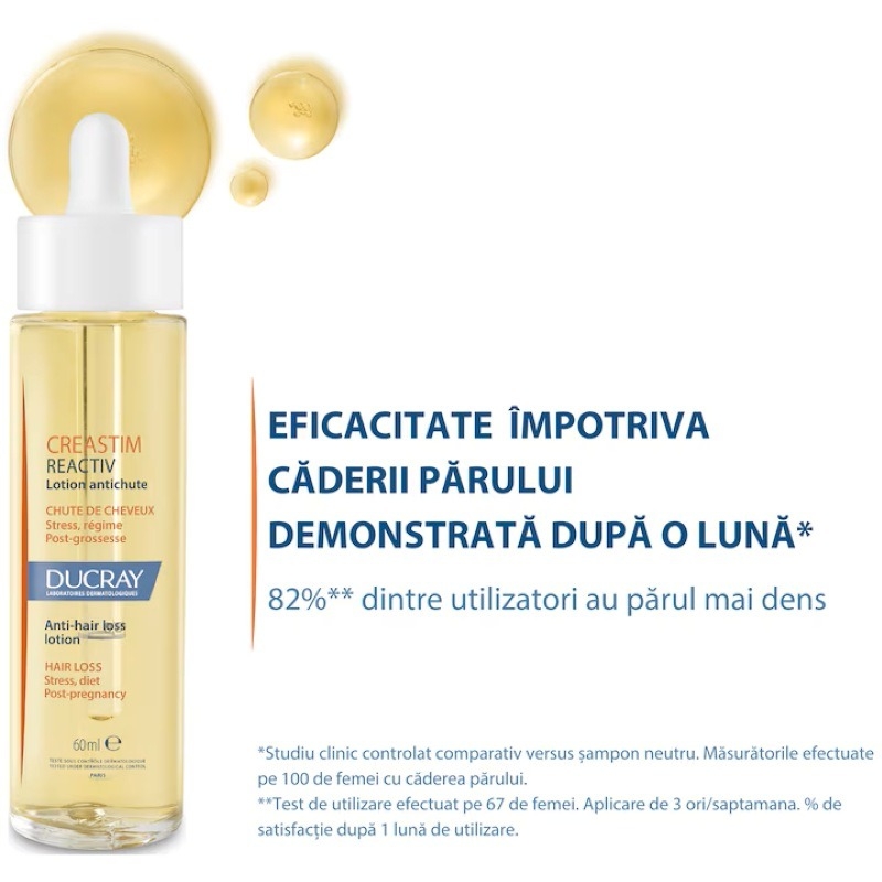 Lotiune impotriva caderii parului Creastim Reactiv, 60 ml, Ducray