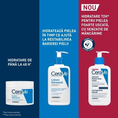 Lotiune intens hidratanta pentru fata si corp, 236 ml, Cerave