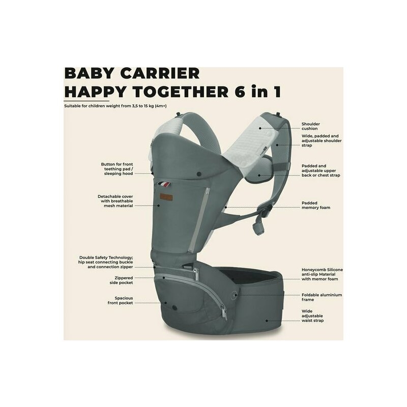 Marsupiu cu scaunel 6 in 1 Easy Mode De la 3.5 kg pana la 15 kg FreeON Grey