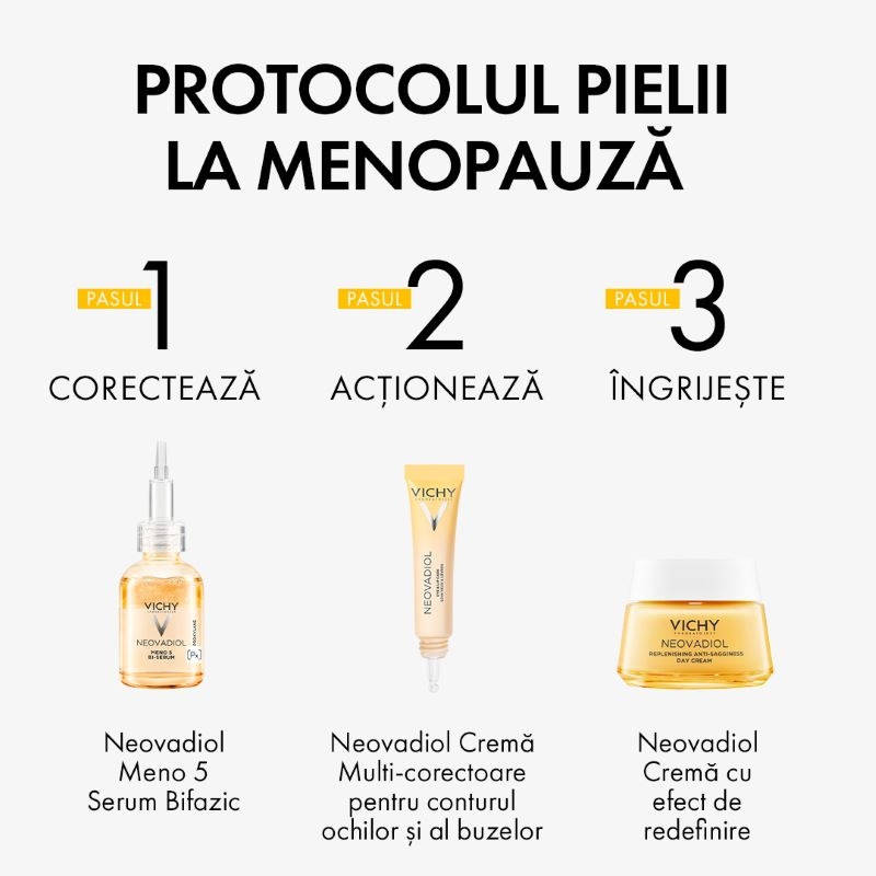 Neovadiol Crema multi-corectoare pentru conturul ochilor si buzelor, 15ml, Vichy
