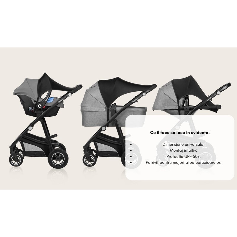 Parasolar, Lionelo, Pentru carucior, Material textil, Cu protectie UPF 50+, 53 x 51 cm, Negru
