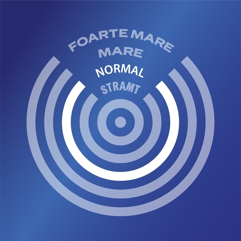 Prezervative Classic, 3 bucati, Durex