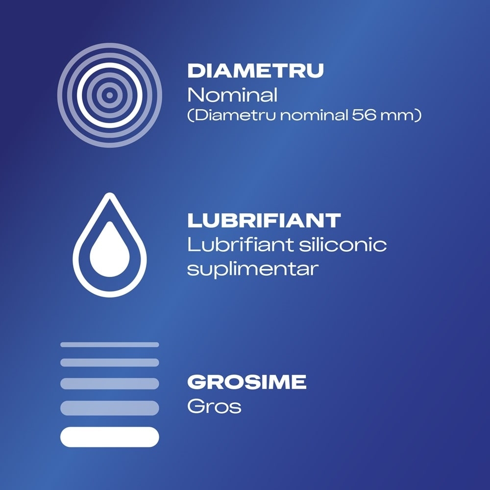 Prezervative Extra Safe, 3 bucati, Durex