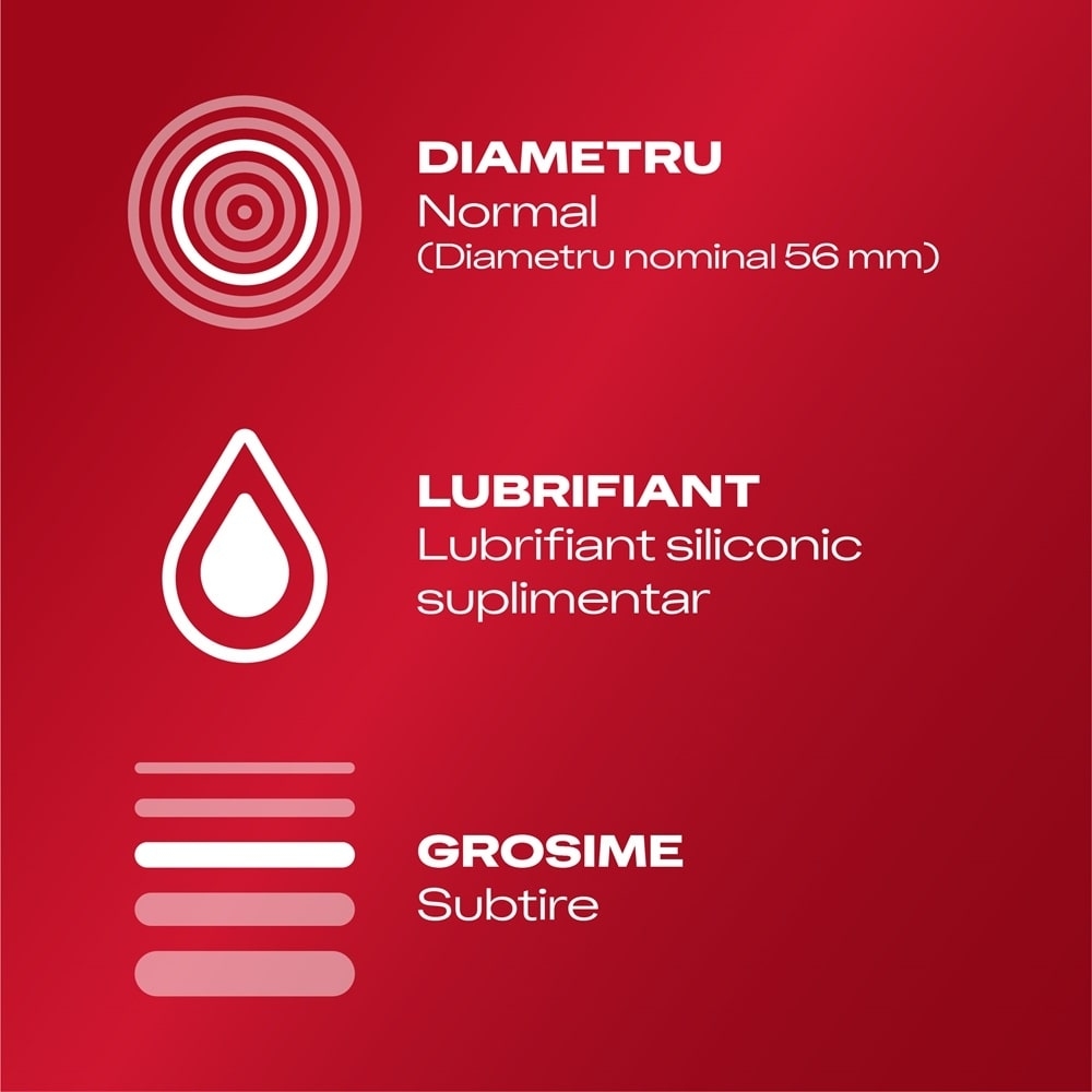 Prezervative Feel Intimate, 6 bucati, Durex