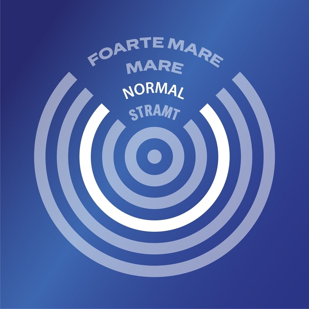 Prezervative Jeans, 4 bucati, Durex