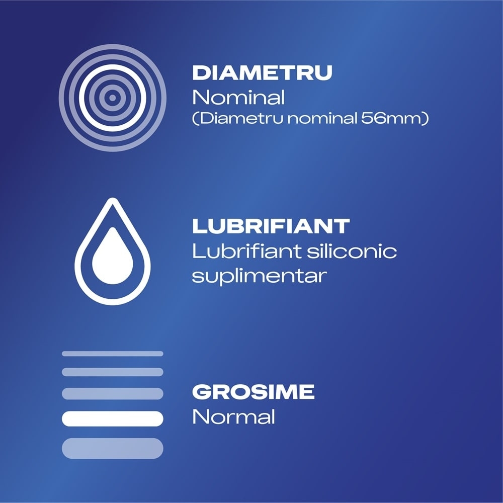 Prezervative Jeans, 4 bucati, Durex