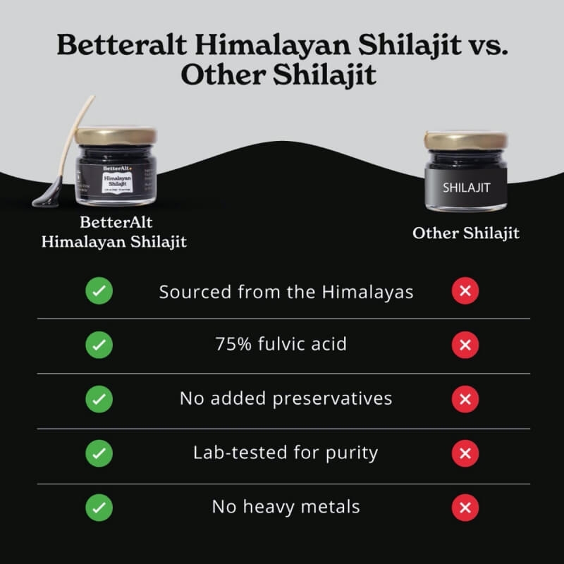 Rasina pura de Shilajit din Himalaya Better Alt, 30 g, GNC