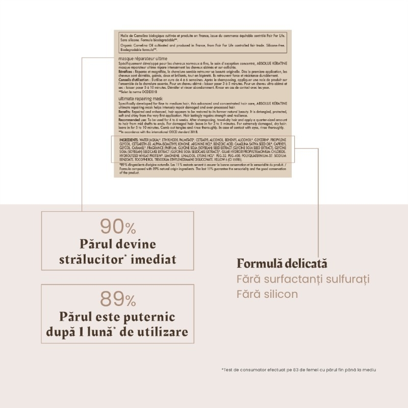 Absolue Keratine masca par fragil, 200 ml, Rene Furterer