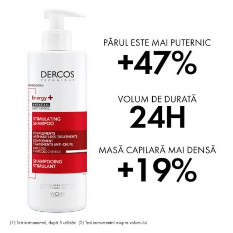 Sampon impotriva caderii parului Dercos Aminexil Energy+, 400 ml, Vichy